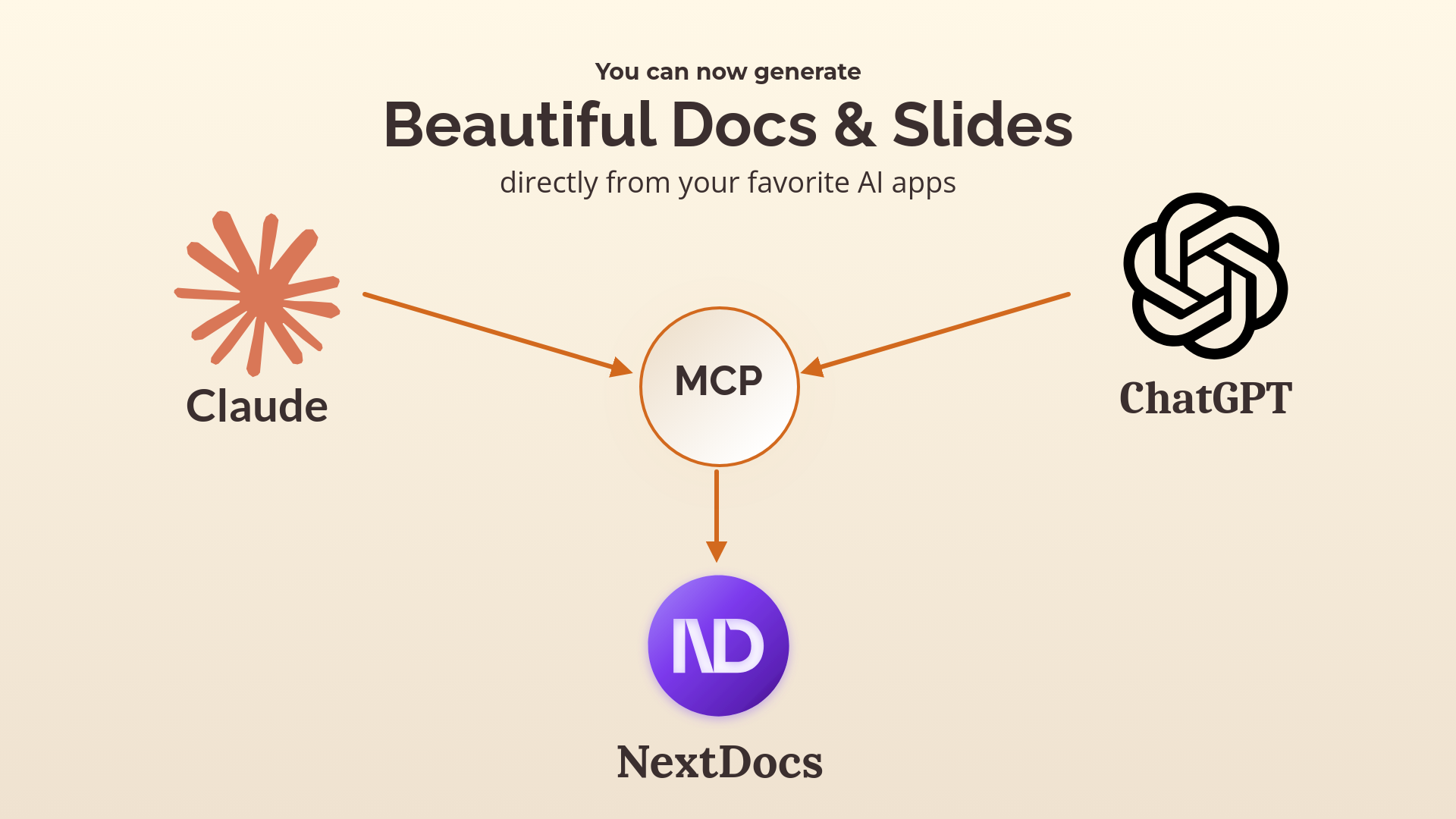 معرفی NextDocs MCP: اسلایدهای خود را از Claude و ChatGPT بسازید