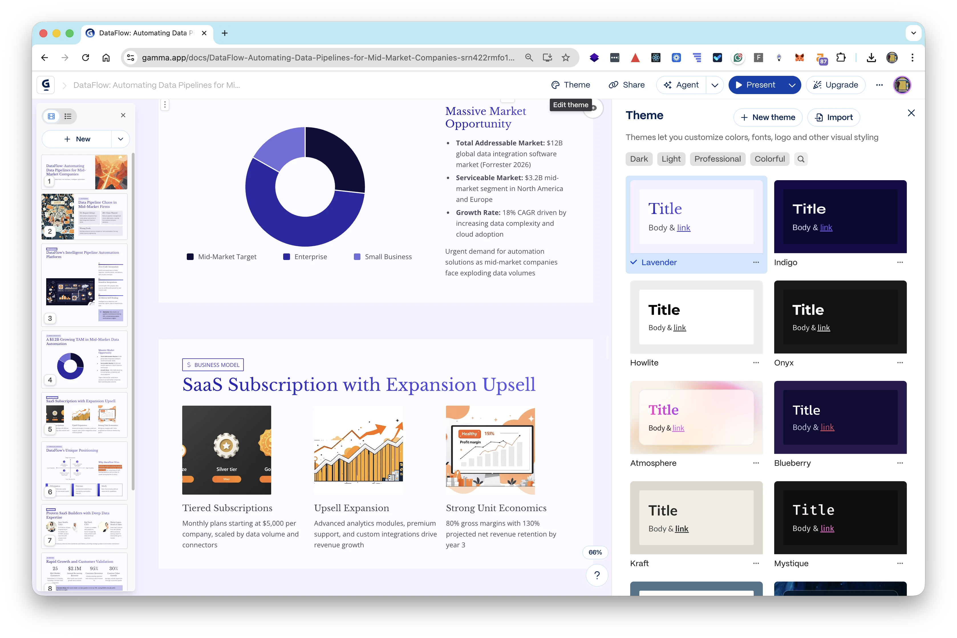 Gamma app pitch deck editor with themes