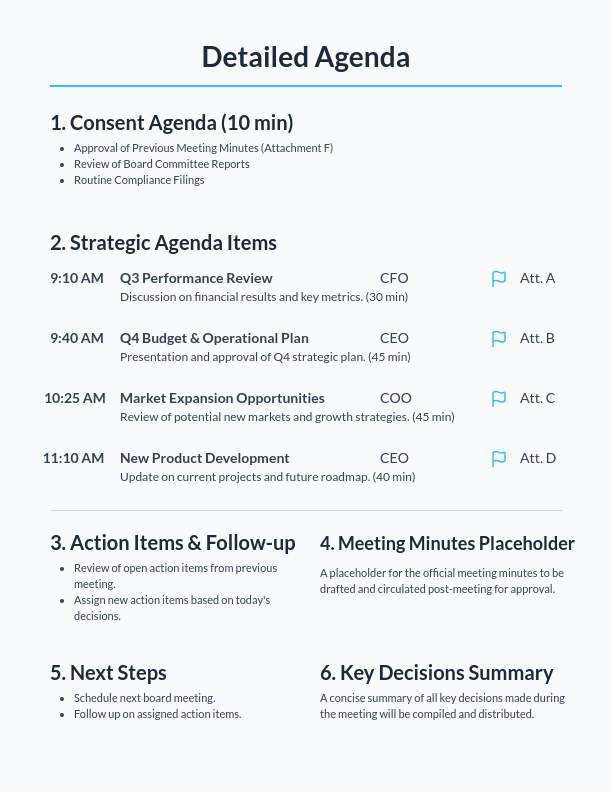 Board Meeting Agenda: Strategic Review