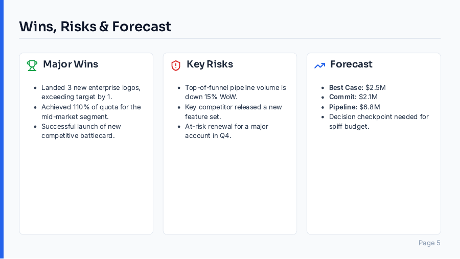 QBR Strategic Sales Review Agenda