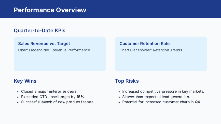 QBR Agenda: Executive Sales Review