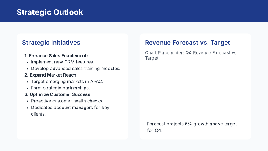 QBR Agenda: Executive Sales Review