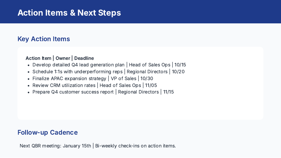 QBR Agenda: Executive Sales Review