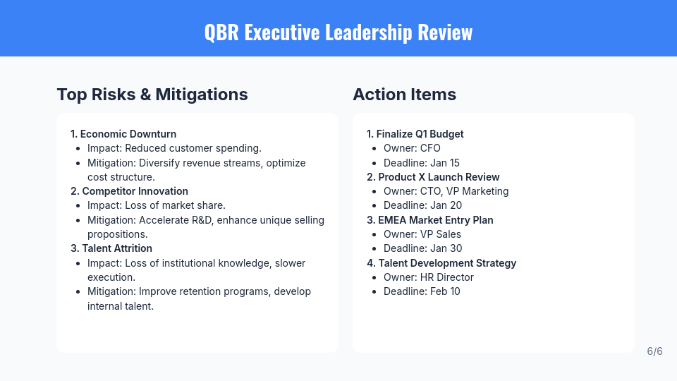 Executive QBR: Growth & Ops Agenda
