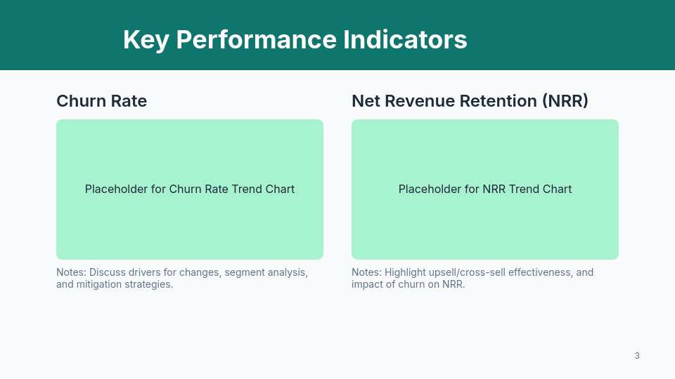 QBR: Ops & Metrics Review for Customer Success