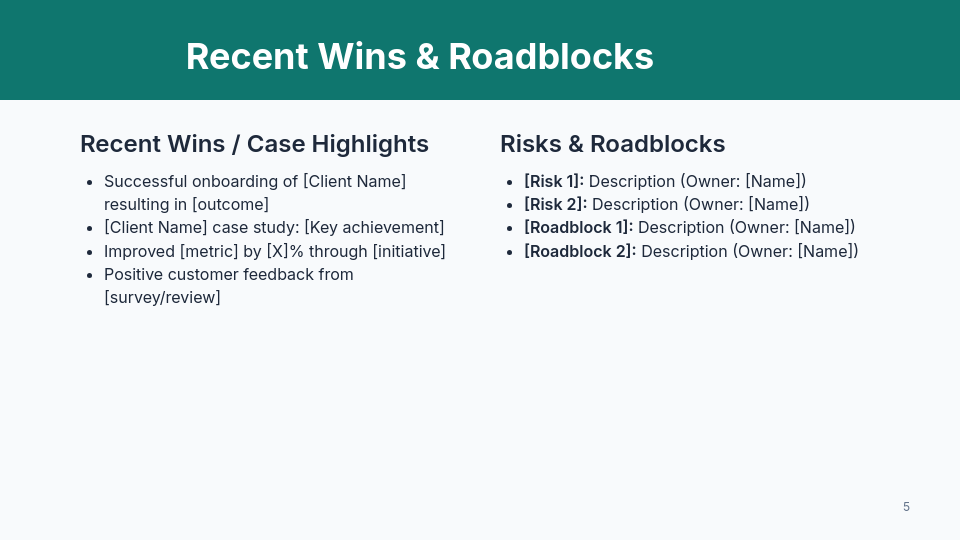QBR: Ops & Metrics Review for Customer Success