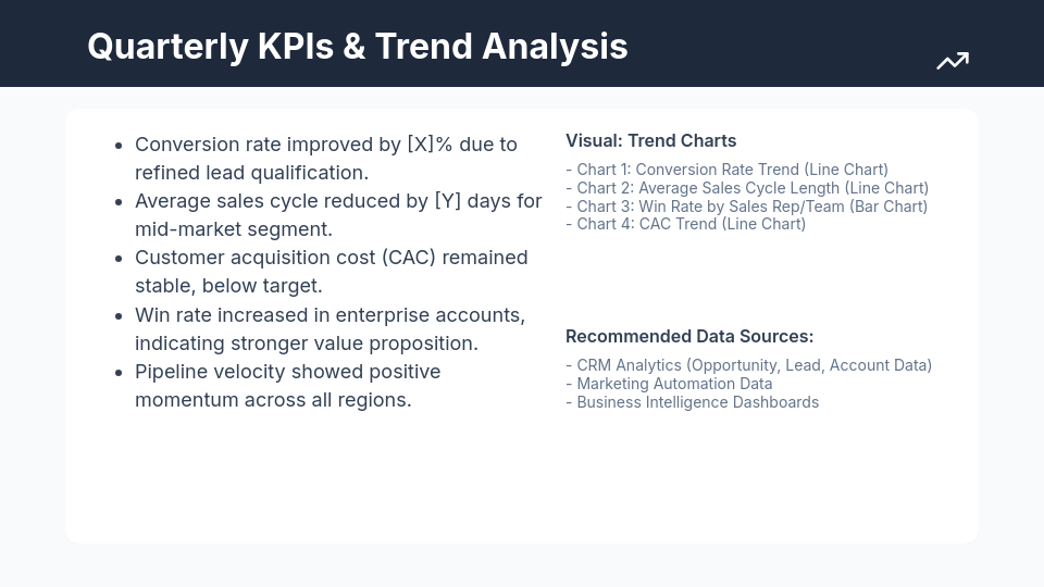 Sales QBR: Strategic Priorities & Outcomes