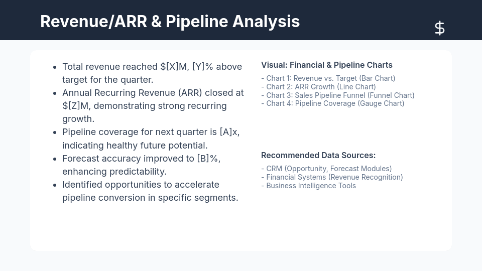 Sales QBR: Strategic Priorities & Outcomes