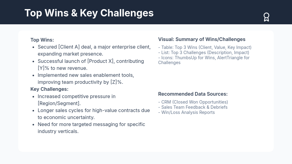 Sales QBR: Strategic Priorities & Outcomes