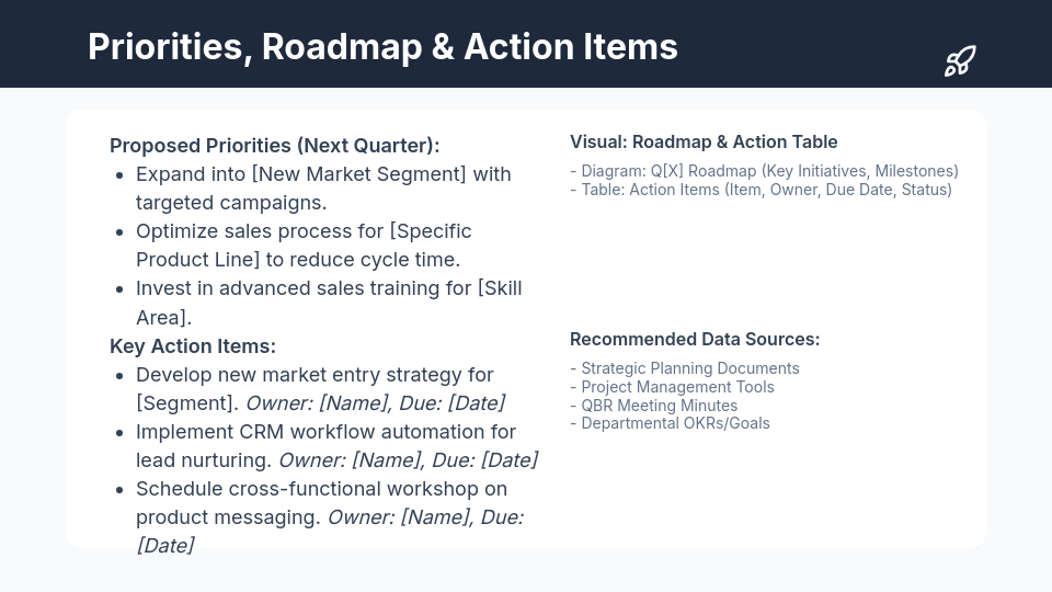 Sales QBR: Strategic Priorities & Outcomes