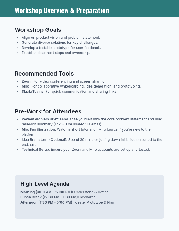 Design Sprint Workshop Agenda for Remote Teams
