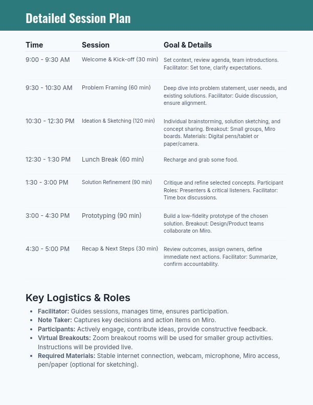Design Sprint Workshop Agenda for Remote Teams