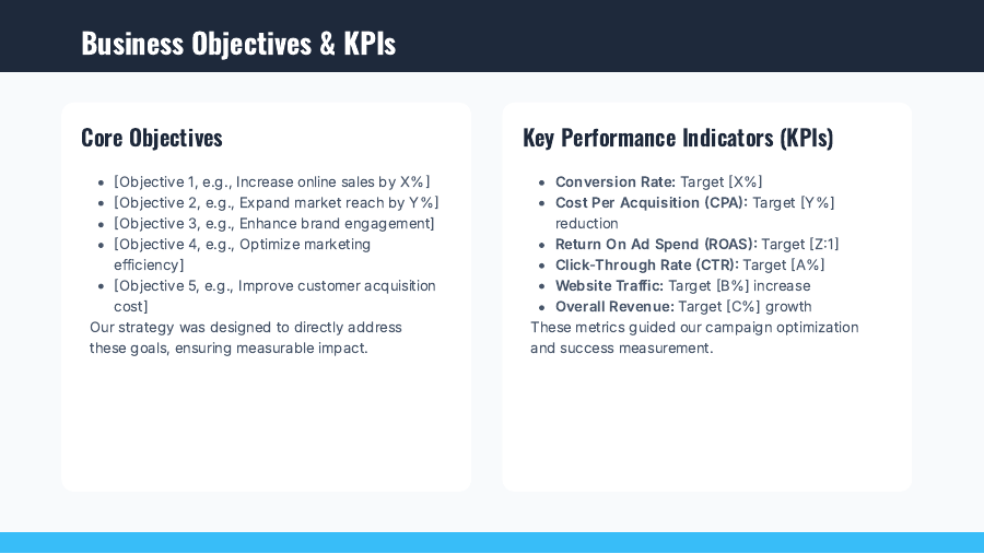 Agency Case Study: ROI Growth Campaign 3