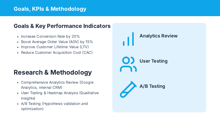 Ecommerce Conversion Case Study - B2C Growth