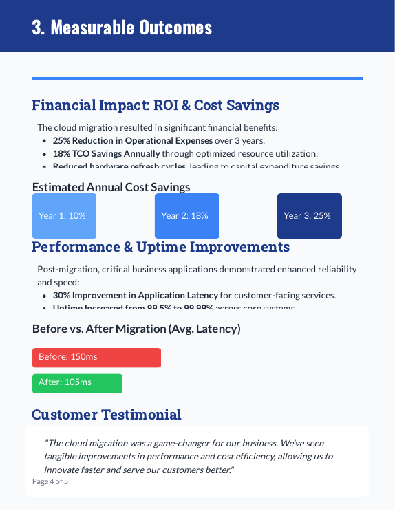 Enterprise Cloud Migration Case Study ROI