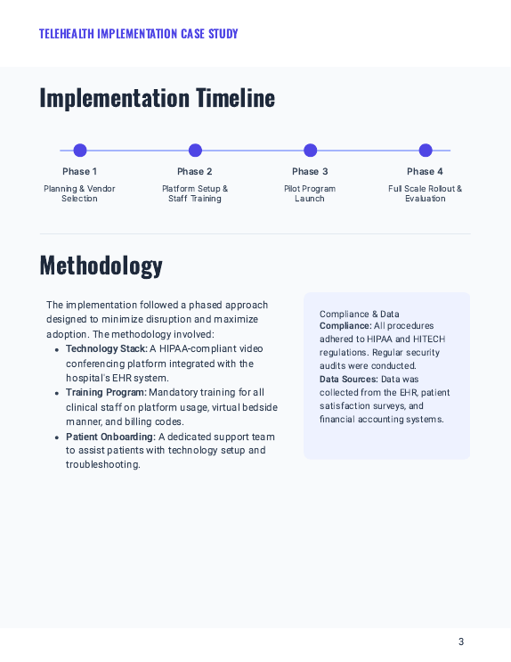 Telehealth Outcomes for Rural Hospitals