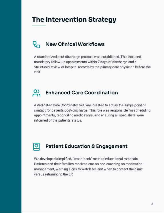 Primary Care Readmission Reduction Case Study