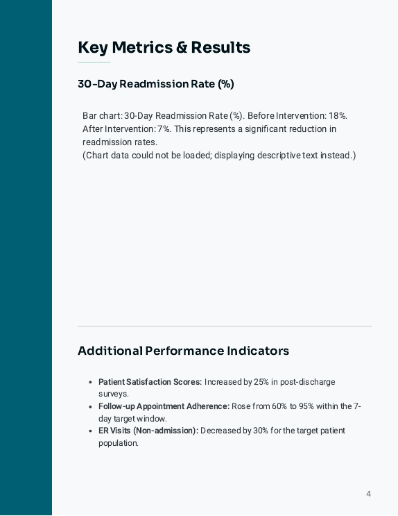 Primary Care Readmission Reduction Case Study