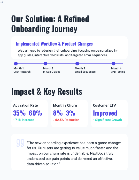 SaaS Onboarding & Retention Case Study