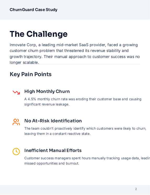 B2B SaaS Churn Reduction Case Study
