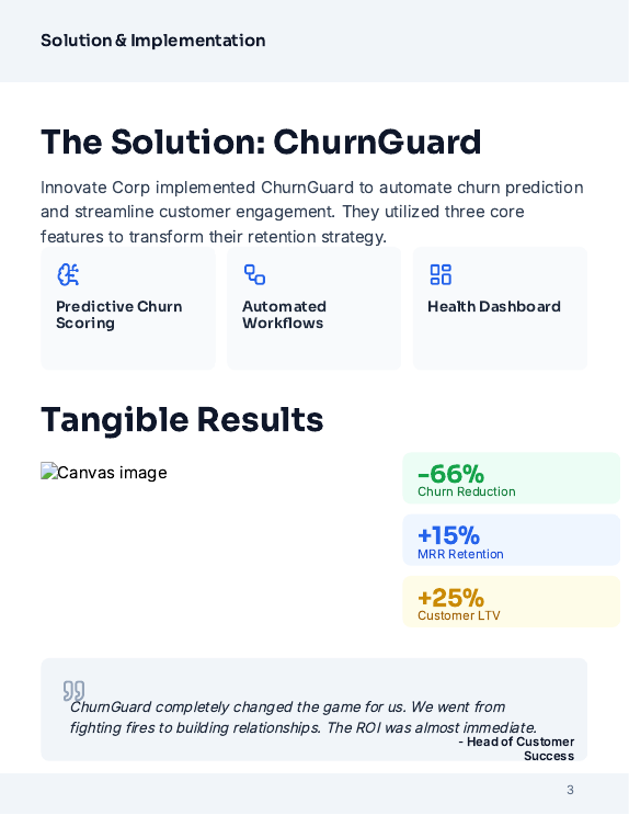B2B SaaS Churn Reduction Case Study