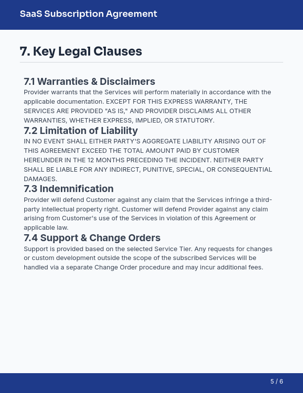 SaaS Subscription Agreement for SMBs