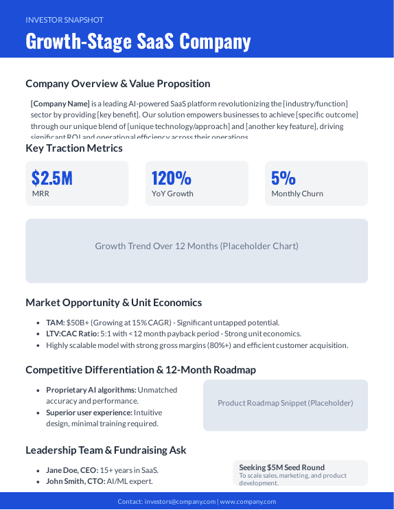 Growth-Stage SaaS Investor Snapshot