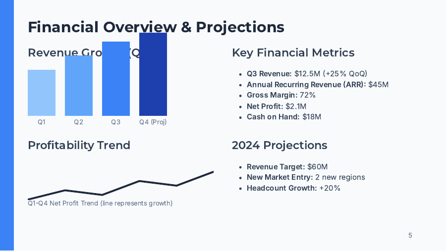 Board Briefing: Strategic Growth Update