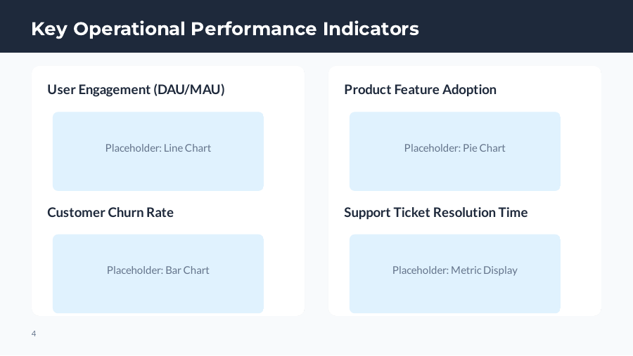 Board Briefing: Strategic Growth & Risks