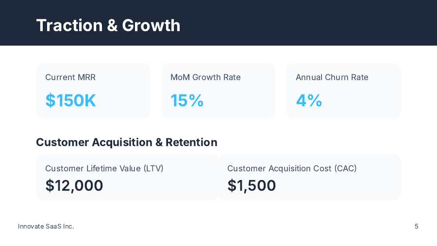SaaS Growth Pitch for Series A Investors