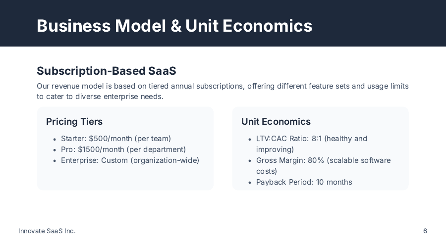 SaaS Growth Pitch for Series A Investors
