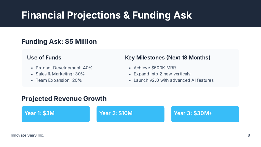 SaaS Growth Pitch for Series A Investors