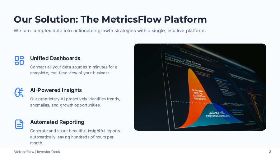 Series A Investor Deck — Metrics & Traction