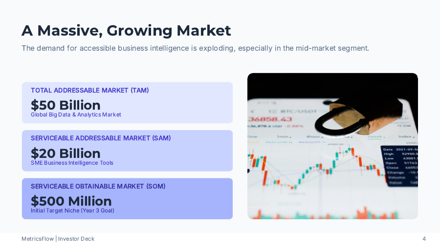 Series A Investor Deck — Metrics & Traction
