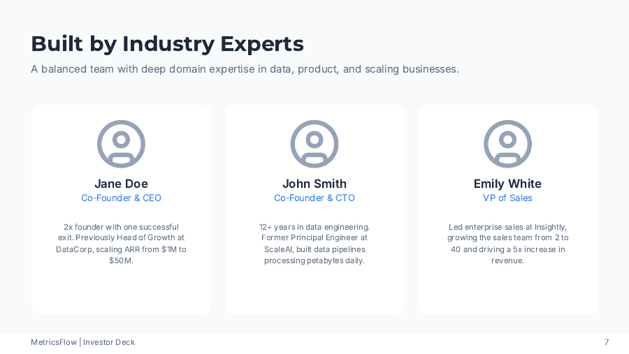 Series A Investor Deck — Metrics & Traction
