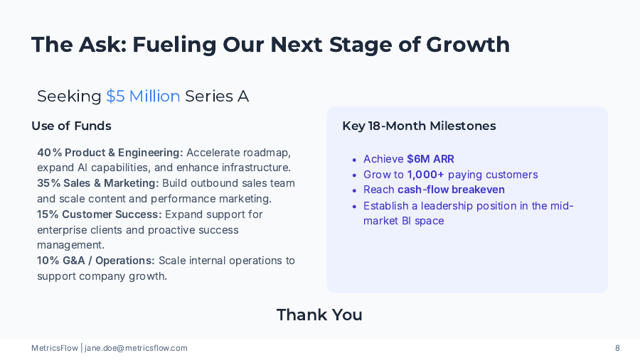 Series A Investor Deck — Metrics & Traction