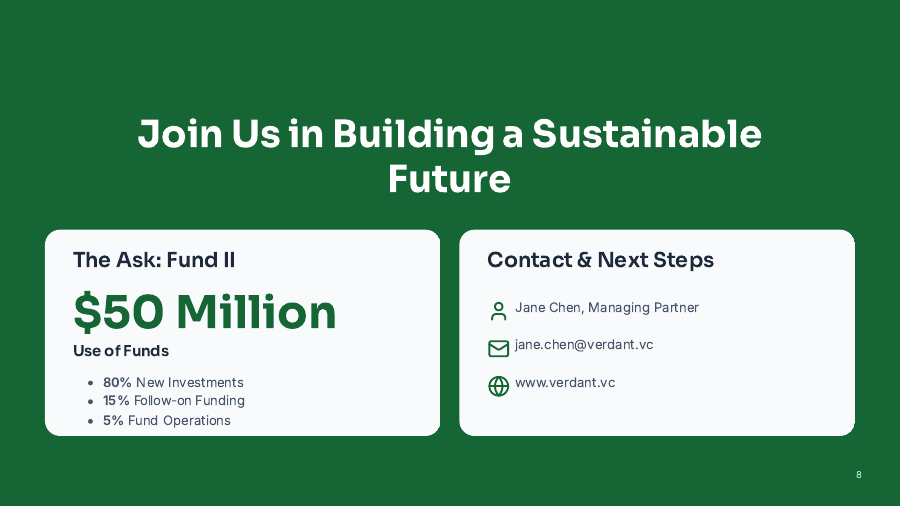 Investor Pitch for Sustainable Consumer Brands