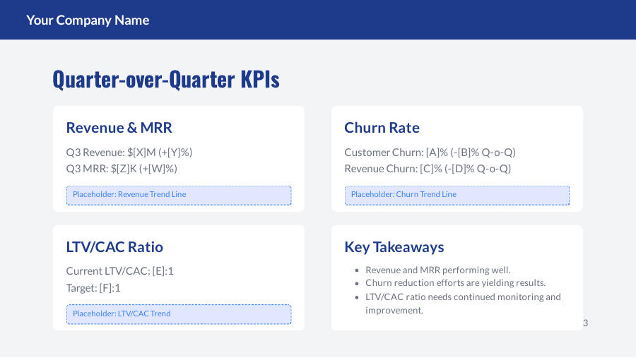 QBR: Growth & Retention Review