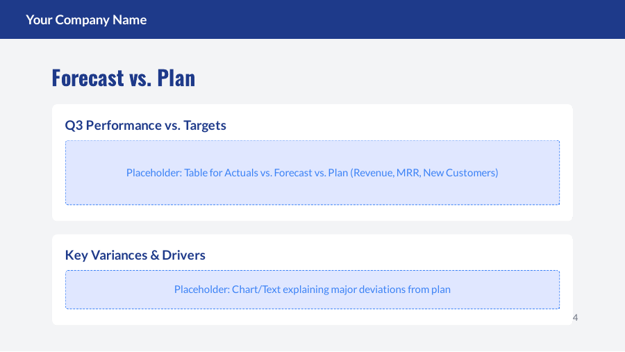 QBR: Growth & Retention Review