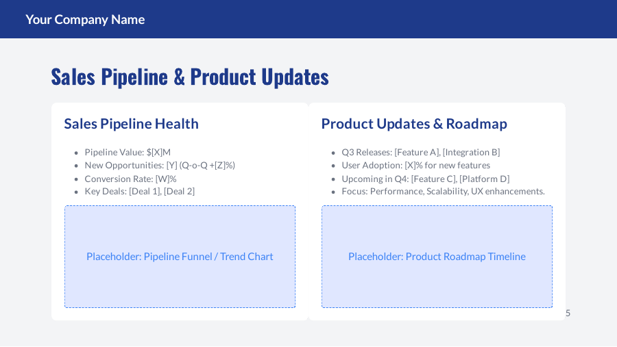 QBR: Growth & Retention Review