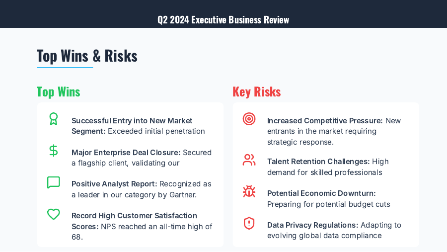 QBR Executive Revenue & Ops Review