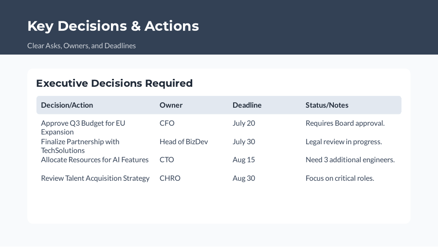 QBR Growth & Ops Executive Review