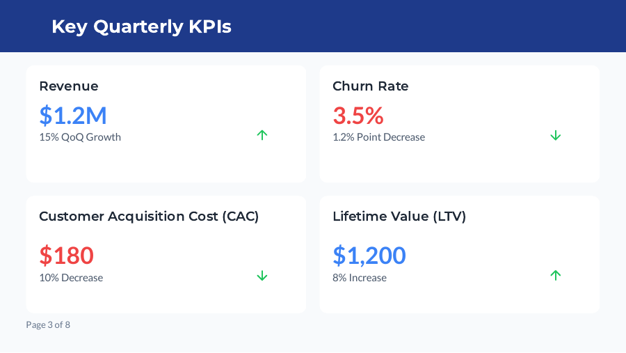 QBR Strategic Ops & Growth Review