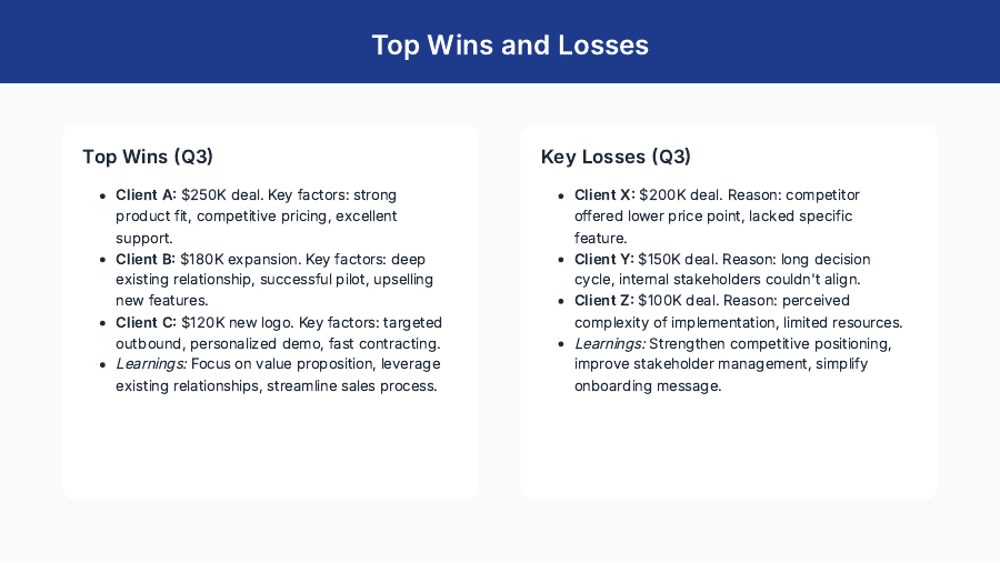 QBR Growth Review for Sales Leaders