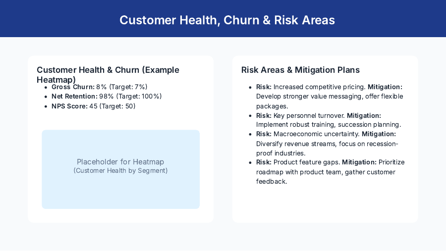 QBR Growth Review for Sales Leaders