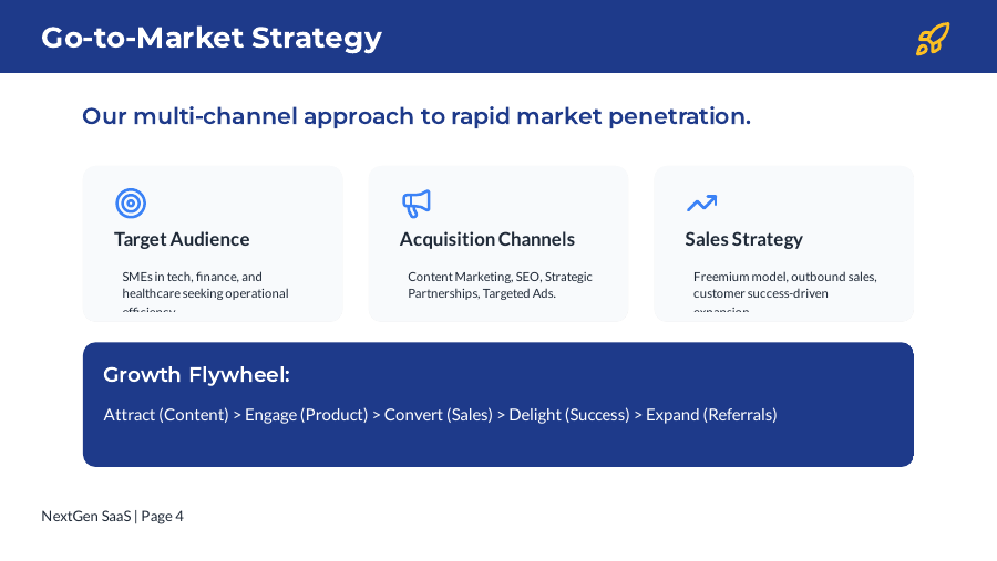 SaaS Growth & Metrics Investor Deck