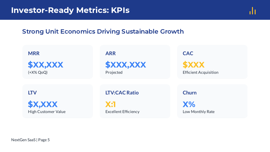 SaaS Growth & Metrics Investor Deck