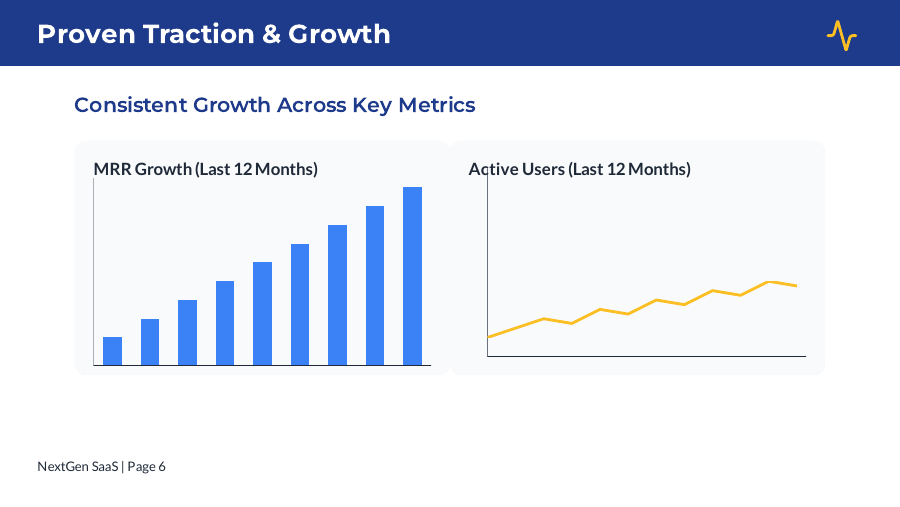 SaaS Growth & Metrics Investor Deck