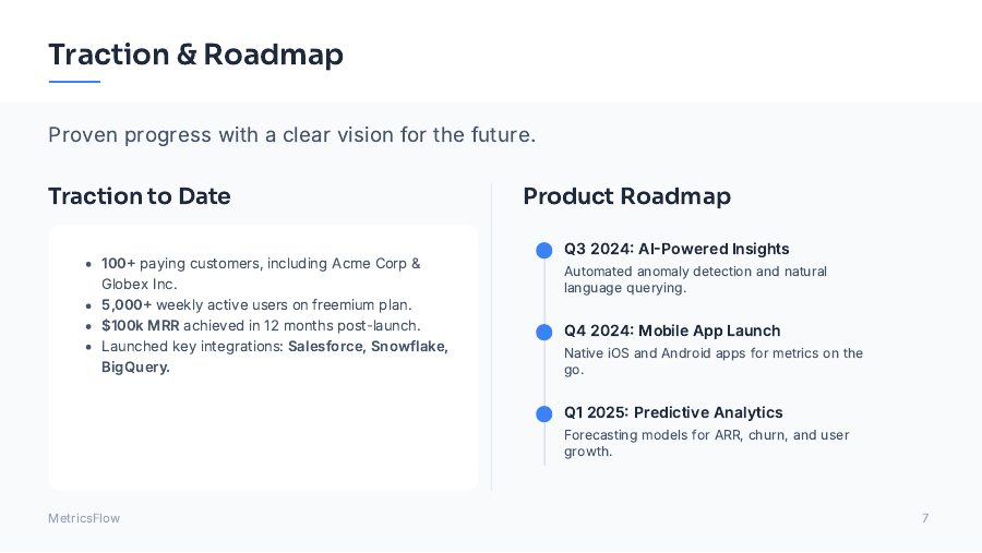 SaaS Metrics-Driven Growth Pitch Deck