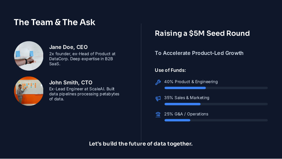 SaaS Metrics-Driven Growth Pitch Deck